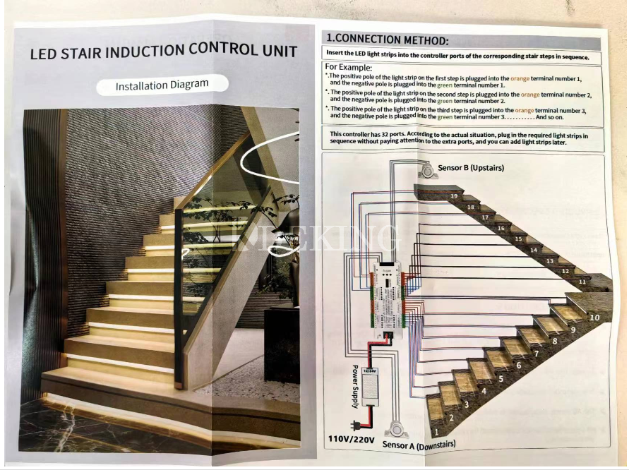 Stair controller, induction system controller Product Applications