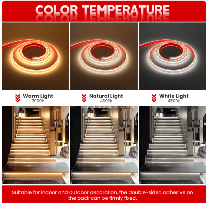 Dimmable COB LED Strip Light Product Applications