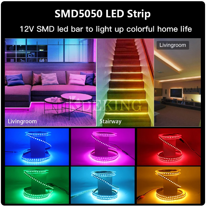 5050 شريط إضاءة LED 120 شريحة تطبيقات المنتج